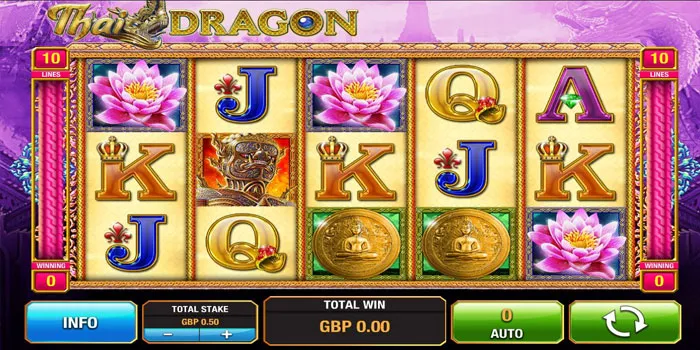 Fitur Bermain Dan Slot Thai Dragon